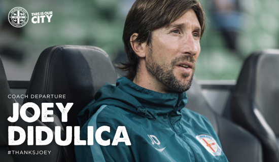 Coaching Update: Didulica Departs