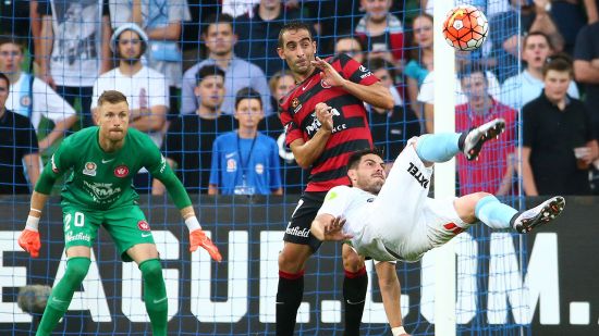 Preview Points: Wanderers vs City